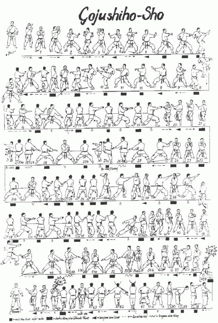 Gojoushiho_sho chart.gif