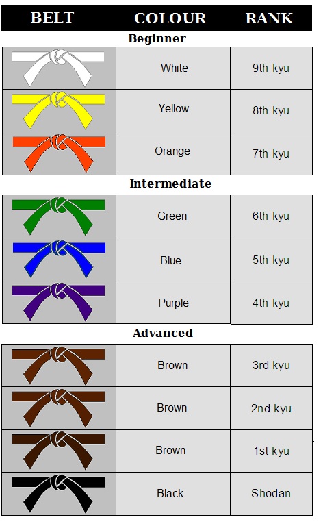 JKA Belts